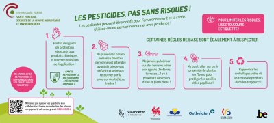 Poster indiquant les précautions générales d'utilisation