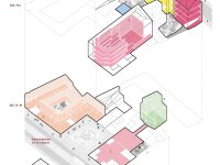 KCB_diagramme zones