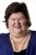 Maggie De Block